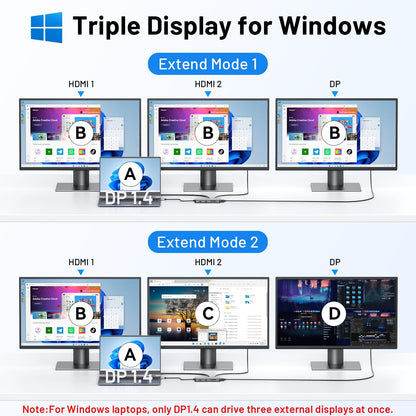 USB C Docking Station Dual HDMI Monitor Adapter 9 in 1 Triple Display Hub