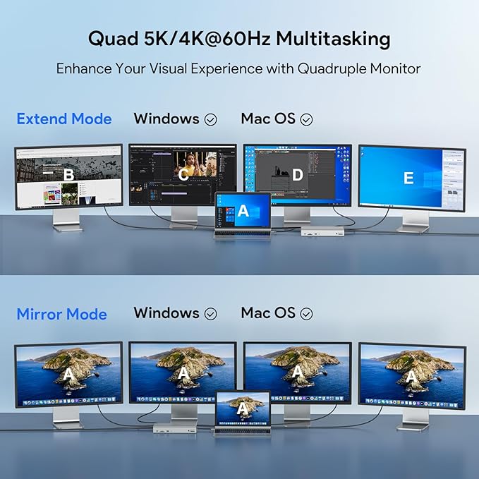WAVLINK DisplayLink Laptop Docking Station - Quad Monitor 5K/4K @60Hz, 100W Charging - Thunderbolt 4/3, USB-C/A - M1 M2 Mac/Windows/Chrome/Ubuntu - 4 HDMI, 4 DP, 180W Power, SD 4.0 CR, 2.5Gbps LAN