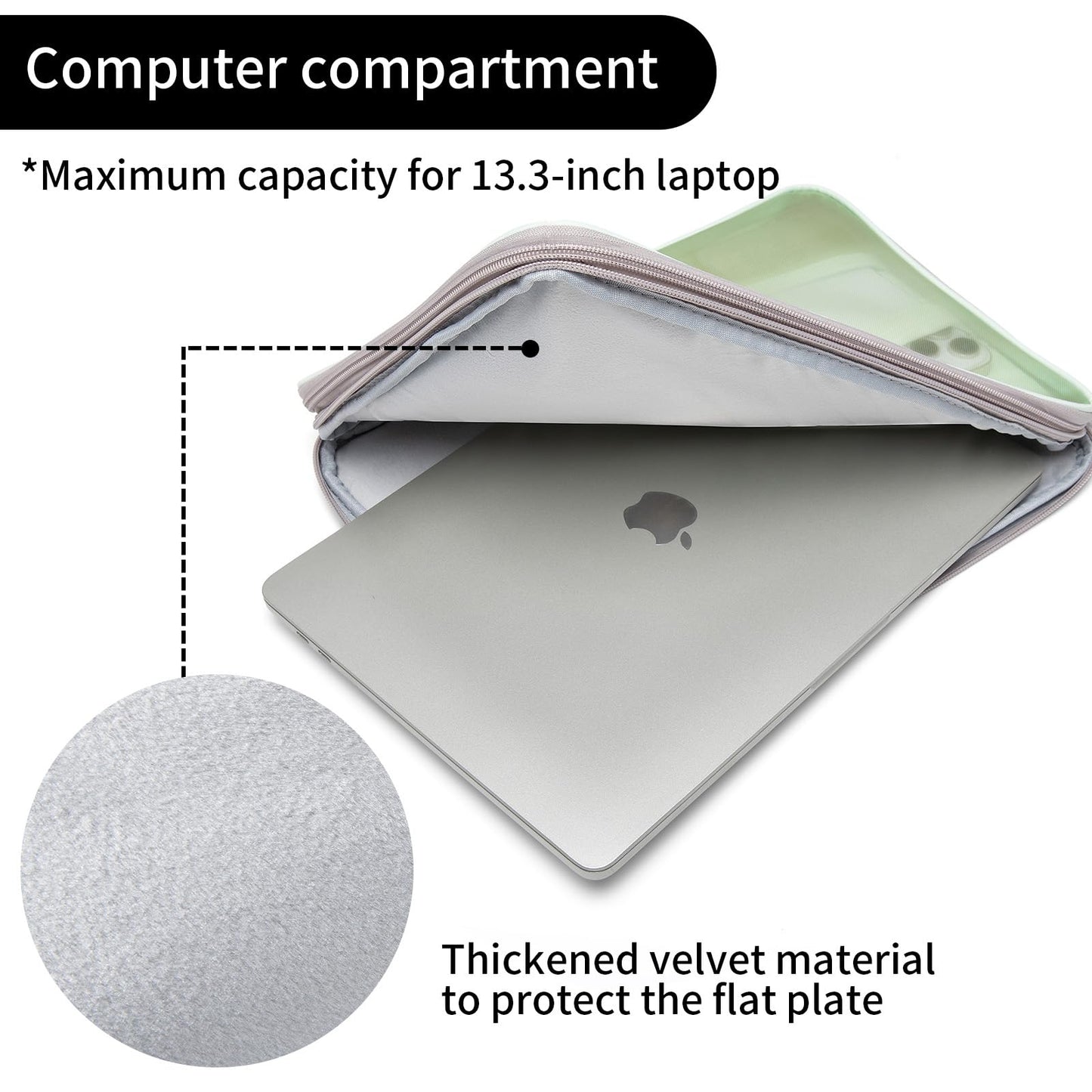 CONMOTO Laptop Case Sleeve,13 inch 15inch Computer Carrying Bag Laptop Sleeve Compatible for MacBook Air/Pro, HP, Dell, Lenovo, Acer