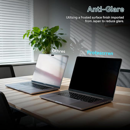 360° Privacy Screen for MacBook Air 13.6/13 Inch (2022-2025, M2, M3, M4), 4 Way Privacy Anti Glare Blue Light Filter Shield Film Anti Spy Laptop Protector for Mac 13.6In Computer