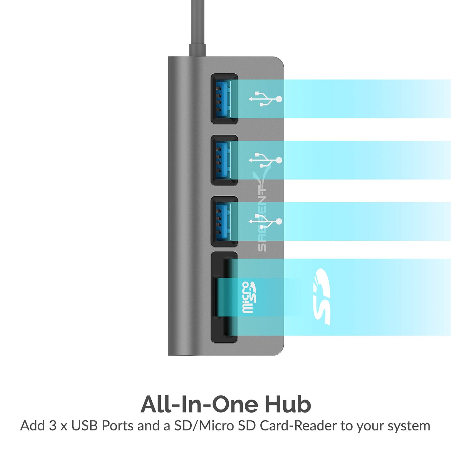 SABRENT USB-C 5-in-1 Hub, SD/TF Card Reader + 3 USB 3.0 (HB-U3CR)