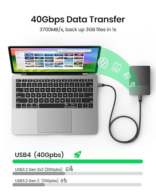 Silkland USB 4 Cable for Thunderbolt 4 Cable 3.3FT, 40Gbps Data Sync, 8K/5K USB C Monitor [USB-IF Certified] Netbraid-48 240W USB C Thunderbolt, Compatible for SSD, MacBook, iPad,Docking