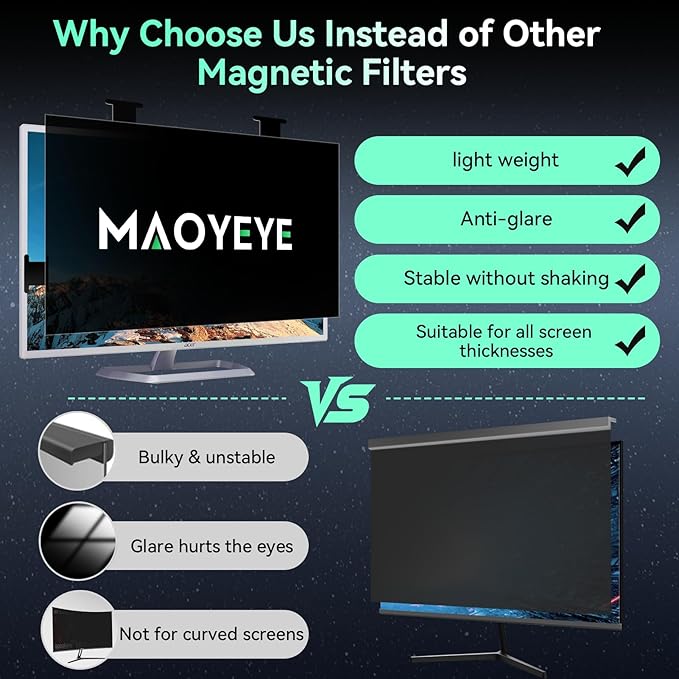[2 Pack] Magnetic 24 Inch Computer Privacy Screen for 16:9 Aspect Ratio Widescreen Monitor, Hanging Eye Protection Anti Glare Blue Light Computer Monitor Privacy Filter, Removable 24 in Protector Film