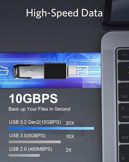 USB C Male to USB A Female Adapter (3 Pack),USB 3.2 GEN2 10Gbps High-Speed Data PD 60W Fast Charging for iMac,MacBook Pro/Air,iPhone 16 15,iPad,Microsoft Surface,Samsung Galaxy S24/23/22,etc.
