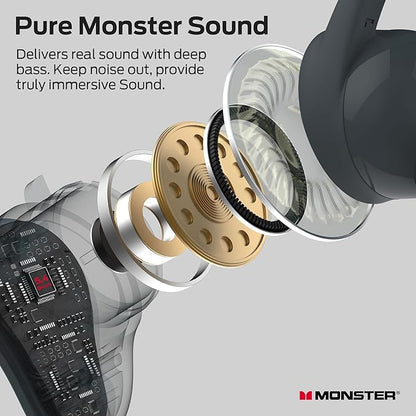 Monster N-Lite 210 Wireless Earbuds, Bluetooth 5.4 in-Ear Stereo Headphones, Built-in Mic for Crystal Clear Call, 32H Playtime, Type-C Charging, Waterproof in-Ear Ear Buds Earphones for Sports, Grey