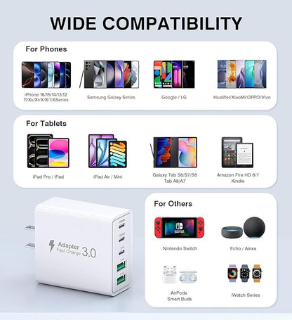 2Pack USB C Fast Charger Block,50W 5-Port USB C Wall Charger Brick,2 USB A & 3 USB C PD3.0 Power Adapter Multiport Type C Charging Plug for iPhone 16/15/14/13,Pad Mini/Pro,AirPods 4,GalaxyS23(White)
