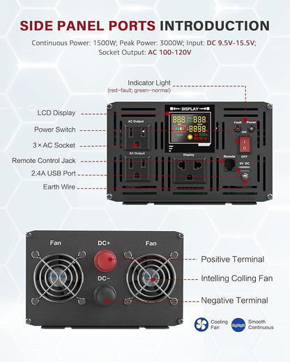 1500 Watt Inverter Pure Sine Wave DC 12V to 110V AC Power Inverters with 2 AC Charger Outlets, Car Inverter Solar Power Inverters for Vehicles Home with LCD Display and 2.4A USB Charging Ports