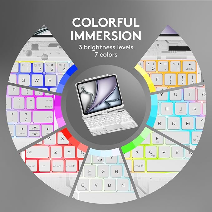 GUSGU Transparent Case with Wireless Keyboard only for 2024 iPad Pro 13-in.(M4), 7 Colors Backlight, Trackpad, 360°Rotating Stand for iPad Pro 13, Tech Style