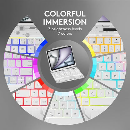 GUSGU Transparent Case with Wireless Keyboard only for 2024 iPad Pro 13-in.(M4), 7 Colors Backlight, Trackpad, 360°Rotating Stand for iPad Pro 13, Tech Style