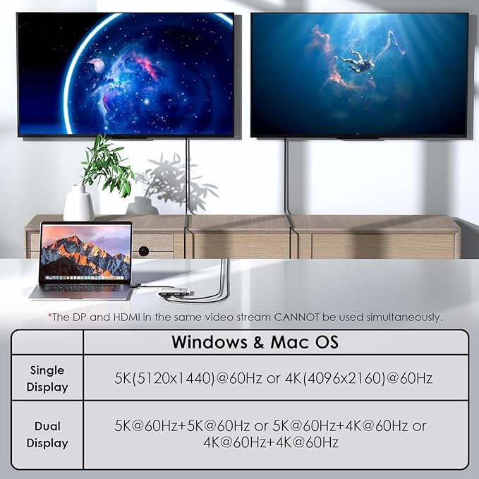 WAVLINK USB C and USB 3.0 to Dual 4K DisplayPort/HDMI Adapter, Displaylink Monitor Splitter Extended Display for Dual Monitor 4K@60Hz, HDMI/DP Splitter Compatible with Mac M1-M4,Window Laptop-Silver