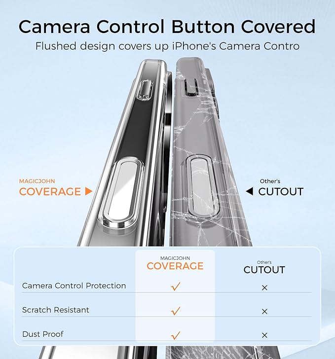 MAGIC JOHN 360° Rotatable Magnetic Invisible Stand for iPhone 16 Pro Max Case [Camera Control Button] [Compatible with MagSafe] 16FT Shockproof for iPhone 16 Pro Max Case 6.9'' with Kickstand, Clear