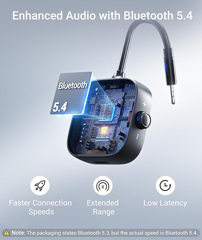 Syntech Airplane Bluetooth 5.4 Transmitter Receiver for 2 AirPods or Wireless Headphones, HD Display Low Latency 3.5mm AUX Jack Bluetooth Audio Adapter for Flying, TV, Car, Gym, Home Stereo