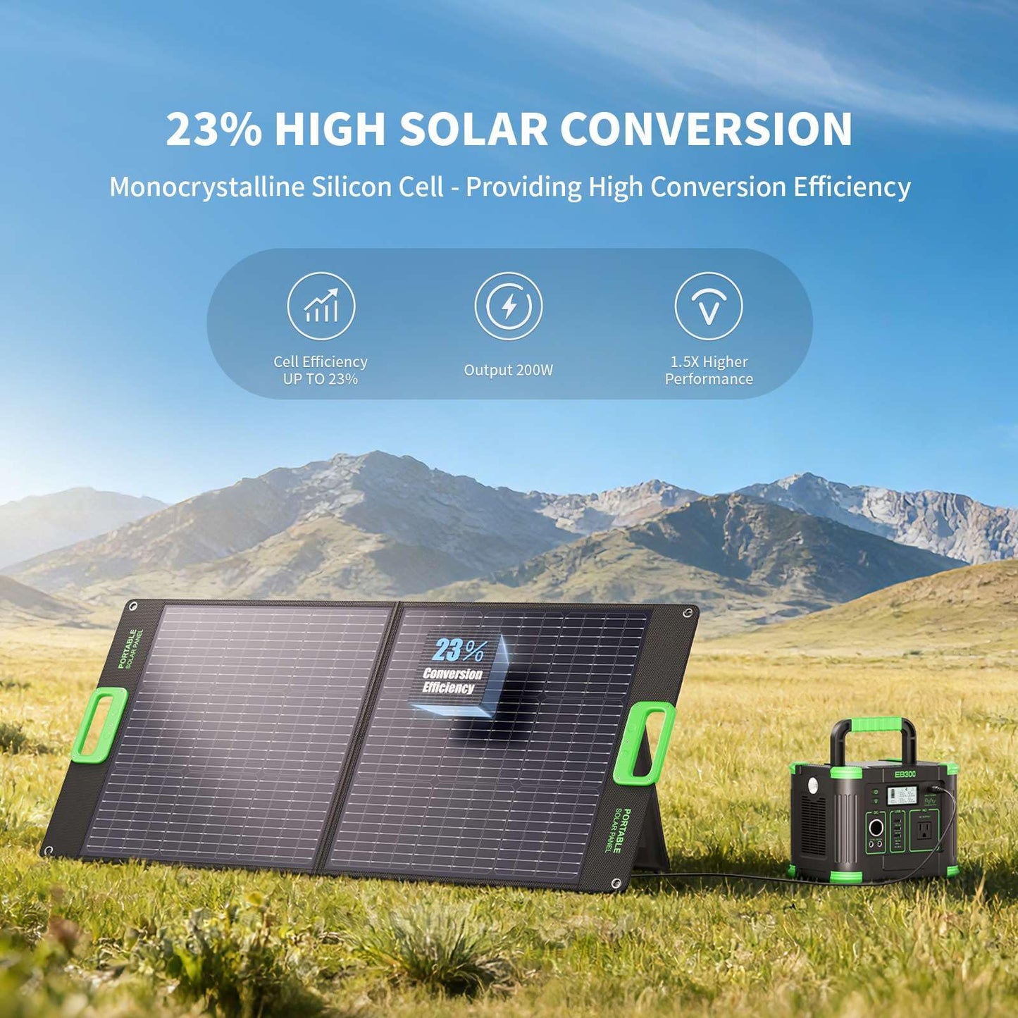 100W Portable Solar Panel for Power Station Generator, Waterproof Foldable