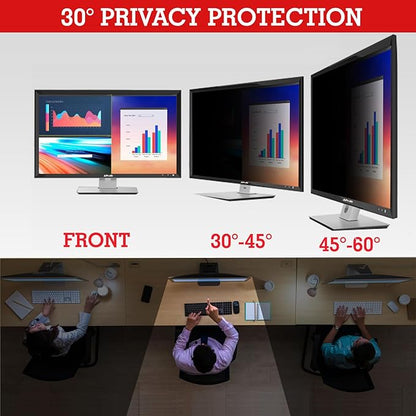 APeiSi 21.5 Inch Privacy Screen Filter for Computer Widescreen 16:9 Monitor - Privacy Shield,Anti-Glare and Anti-Blue light Screen Protector