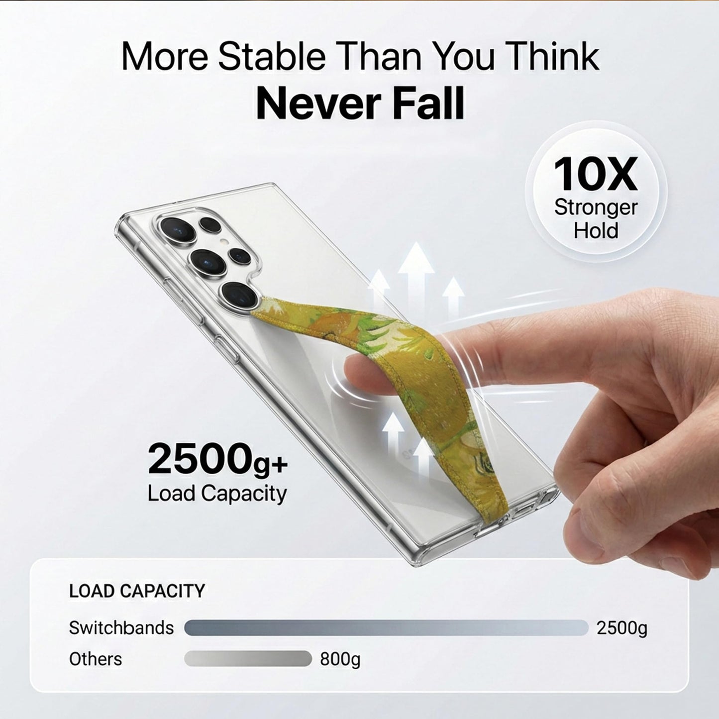 Switchbands Phone Grip Strap – Reversible Holder for Phone, Soft Anti-Drop Holder for Back of Phone, Slim Universal Fit, Arthritis Friendly, Wireless Charging Compatible Art Gift – Last Supper