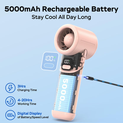 Portable Handheld Turbo Fan丨5 Speed Foldable Hand Fans丨Max 20 Hours Runtime丨Rechargeable Mini Pocket Cooling Fan for Travel, Outdoor Activities, Gifts for Women