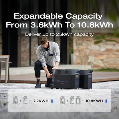EF ECOFLOW Portable Power Station 3600Wh DELTA Pro, 2.7H to Full Charge, 5 AC Outlets, 3600W, 120V Lifepo4 Power Station with Expandable Capacity, Solar Generator for Home Use, Blackout, RV