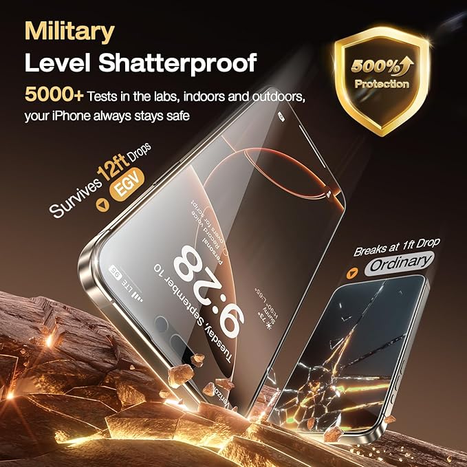 EGV Compatible for iPhone 16 Pro Privacy Screen Protector [9H+ Military Grade Shatterproof & 100% Anti Spy], Privacy Screen iPhone 16 Pro Tempered Glass, Full Coverage Protection, 2 Packs