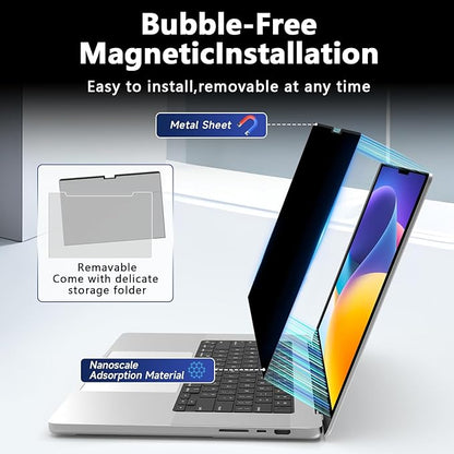 Magnetic MacBook Air 15 Inch Privacy Screen(2023-2025, M2, M3, M4), Removable Anti Glare Blue Light Macbook Pro Screen Protector, 360° Anti Spy and Easy Install Shield