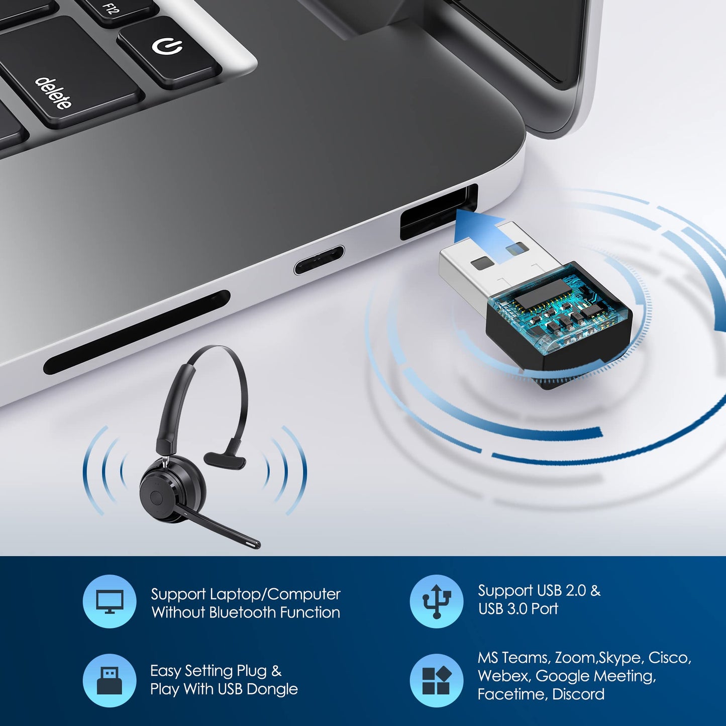 Mopchnic Bluetooth Headset, Wireless Headphone with Microphone for Computer, On Ear Bluetooth Headset with USB Dongle for Office Call Center Skype Zoom Meeting Online Class (Gray)