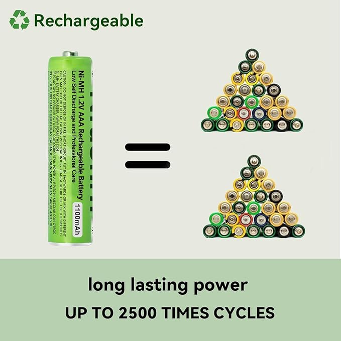 6 Pack NI-MH AAA Rechargeable Battery for Panasonic, 1.2V 1100mah AAA Rechargeable Batteries for Panasonic Cordless Phones Handset, Remote Controls, Electronics