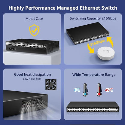 48 Port Gigabit Managed Network Switch with 6 Port Uplink 10Gbps SFP+, YuanLey 54 Port L3 Smart Managment Ethernet Switch, Desktop or Rackmount, Compatible for Cisco, Netgear