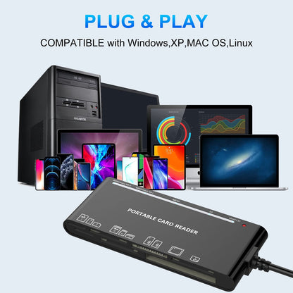 xD-Picture Card Reader USB 3.0, Memory Card Reader for xD/CF/MS/SD/TF Card - 7-in-1 Card Reader/Adapter for Windows, Mac, iOS, Android(USB-A + USB-C)