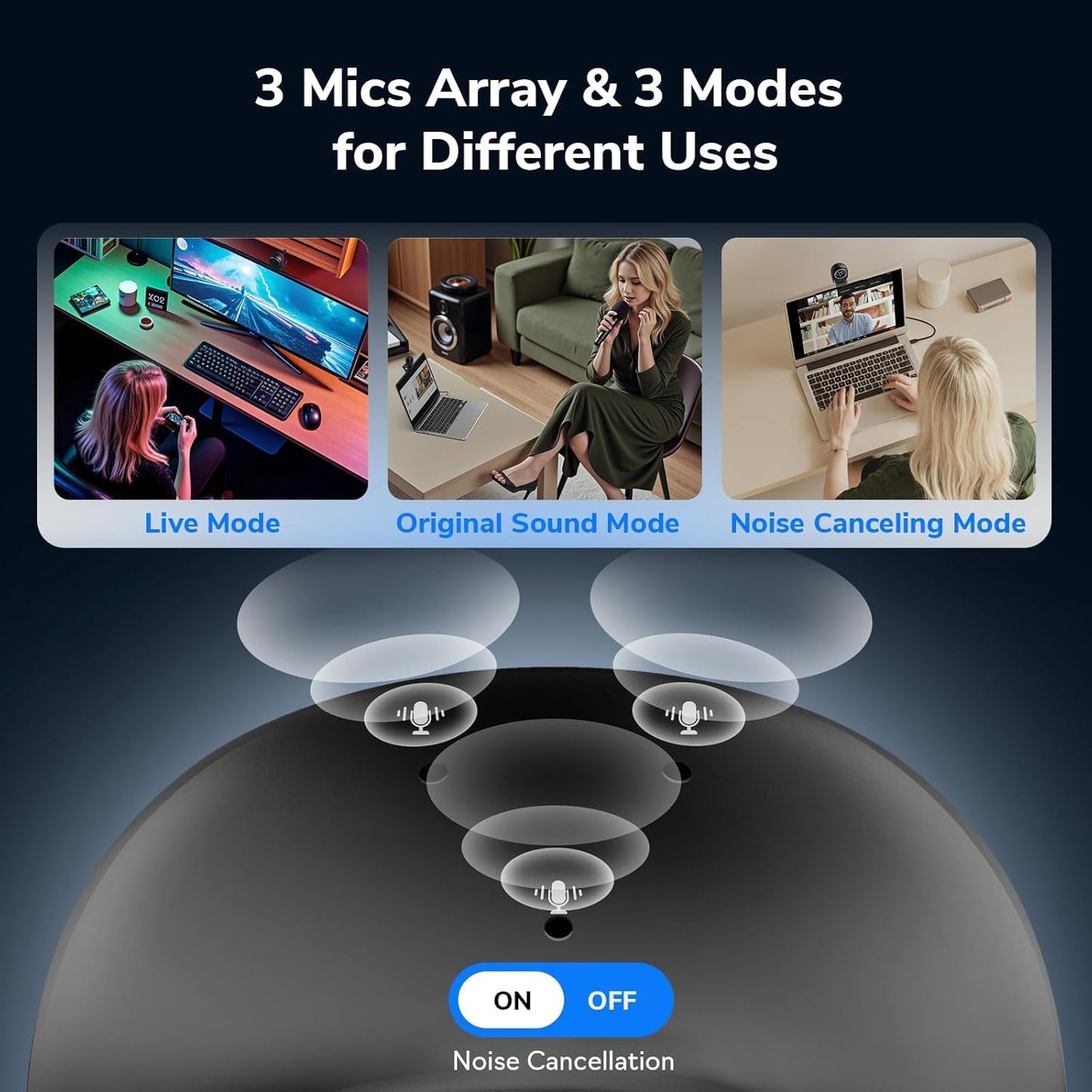 EMEET Piko+ (Piko Plus), World’s 1st Dual-Camera AI-Powered 4K Webcam