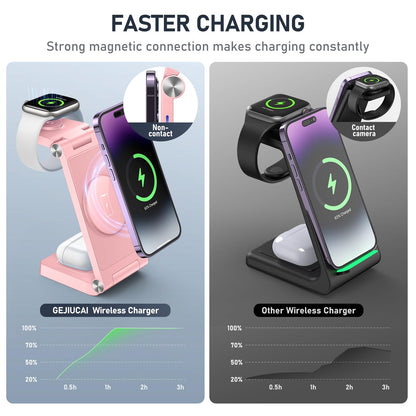 GEJIUCAI Magnetic Wireless Charger Stand, 3 in 1 Foldable Wireless Charging Station, Travel Charger for Multiple Devices for iPhone 16 15 14 13 12 Series, Apple Watch Ultra/SE/9/8/7/6/5/4/3/2, AirPods