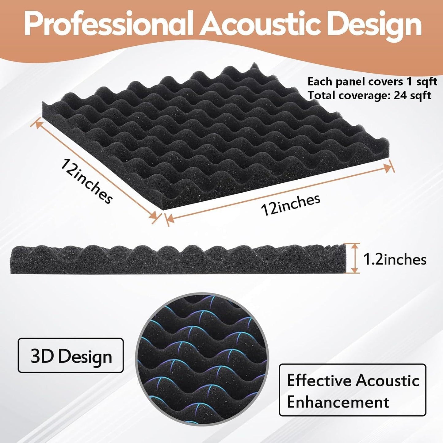 24 Pack Acoustic Panels, 12x12x1.2 Inches Egg Crate Acoustic Foam Panels, Sound Proof Foam Panels Noise Reducing for Walls and Ceiling, Acoustic Wall Panels Sound Absorbing, Soundproof Wall Panels