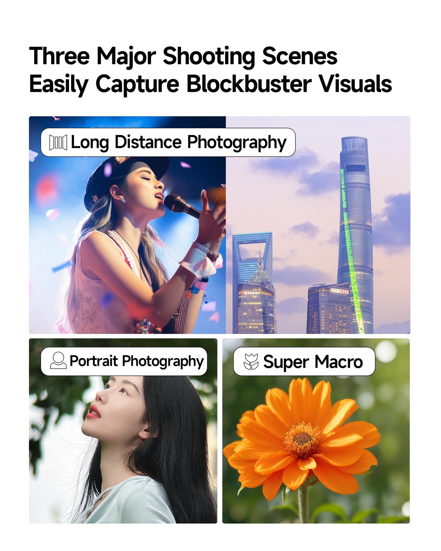 MARTVSEN Phone Camera 28X HD Telephoto Lens, Night Filming Artifact, Long Distance/Portraits/Macro Photography, for Most iPhone 16 15 14 13 12 11 Samsung Smartphone