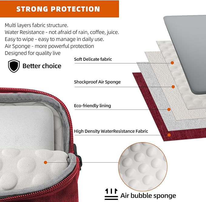 KINGSLONG Slim 17.3 inch Laptop Bag Sleeve Carrying Case with Shoulder Strap, Notebook Ultrabooks Computer Handbag Cover for Men Women Fit for Acer Asus Lenovo HP Toshiba Red
