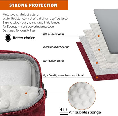 KINGSLONG Slim 17.3 inch Laptop Bag Sleeve Carrying Case with Shoulder Strap, Notebook Ultrabooks Computer Handbag Cover for Men Women Fit for Acer Asus Lenovo HP Toshiba Red