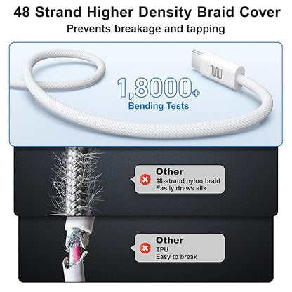 USB C Cable Fast Charging, 4 Pack 6FT USB C to USB C Cable, 100W Type C Nylon Braided Charger Cable for iPhone Air 17 16 15 Pro Max,Samsung S25/S24 Ultra,MacBook Pro/Air,iPad,Pixel,PS5,Switch