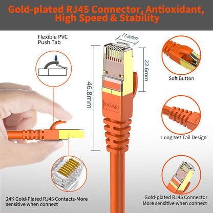 CAT 8 Ethernet Cable Shielded SFTP Internet Network Patch Cord, Heavy Duty High Speed LAN Cables w Gold Plated RJ45 Connector Professional for Router, Modem, Gaming, Xbox (15 Feet, 5 Pack Orange)