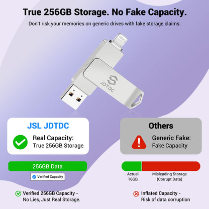 True Capacity 256GB MFi Certified iPhone Photo Stick, 3-in-1 Flash Drive