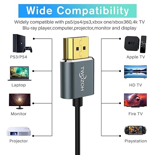Twozoh Slim 4K Long HDMI Cable 15FT 5 Pack, Ultra Thin & Flexible Skinny HDMI to HDMI 2.0 Cord Support 4K/60HZ 18gbps Laptop, Monitor, PS5, PS4, Xbox One, Fire TV