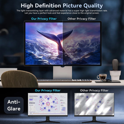[2-Pack] 25 Inch Computer Privacy Screen Filter for 16:9 Widescreen Monitor, Removable Eye Protection Anti Glare Blue Light Filter Privacy Shield, Anti Scratch Anti Spy Screen Protector Film 25 In