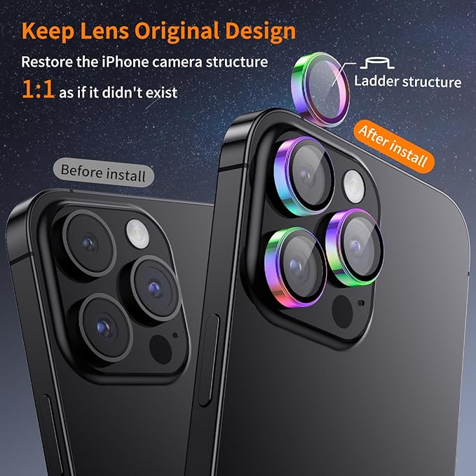 Hoerrye [3+1] for phone 15 Pro Max/phone 15 Pro Camera Lens Protector, [Keep Lens Original Design] [Truly Shatterproof] 9H Tempered Glass Camera Cover Screen Protector Accessories,Colorful 2 Pack