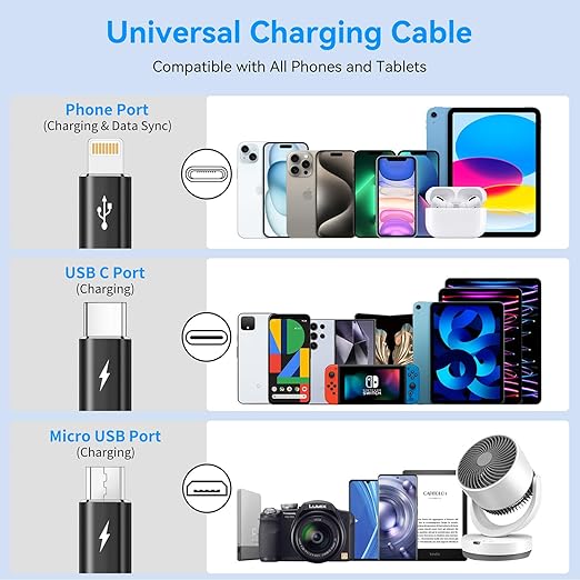 MINLU Multi Charging Cable, 3 in 1 Retractable Charging Cable [4A 1.2M] USB Charging Cord, Phone Charger Cables with IP/Type-C/Micro for iPhone/Galaxy/Pixel/Tablets