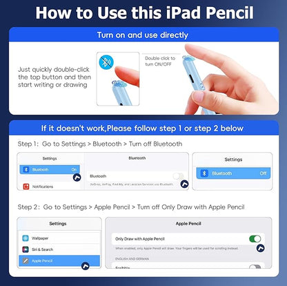 Stylus Pen for iPad (2018-2025),20 Mins Fast Charge for Pad Pencil with Tilt Sensitivity & Palm Rejection,Compatible with iPad 6/7/8/9/10/A16, Air3/4/5/M2/M3, Mini5/6, Pro 11"/12.9"/M4,Blue