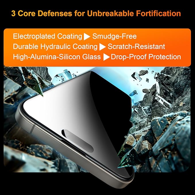 OneFish 2 Pack Privacy Screen Protector for iPhone 13 Pro Max/14 Plus - 4-Way 360° Anti-Spy Tempered Glass, 9H Hardness, 3D Curved Edges, Case-Friendly & Easy Installation