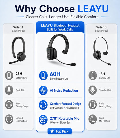 Trucker Bluetooth Headset, 60-Hour AI Noise-Canceling Mic for Driving