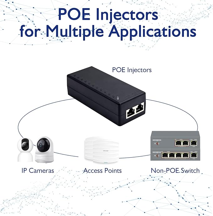 Gigabit PoE+ Injector Adapter - 30W 48V Power Over Ethernet Plus - 10/100/1000Mbps, IEEE 802.3af/at Compliant - Up to 100 M (328 ft) Range, by ThePoEstore