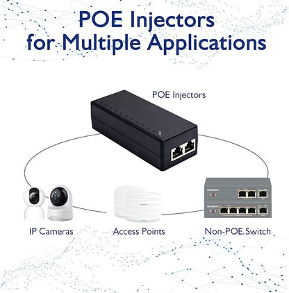 Gigabit PoE+ Injector Adapter - 30W 48V Power Over Ethernet Plus - 10/100/1000Mbps, IEEE 802.3af/at Compliant - Up to 100 M (328 ft) Range, by ThePoEstore