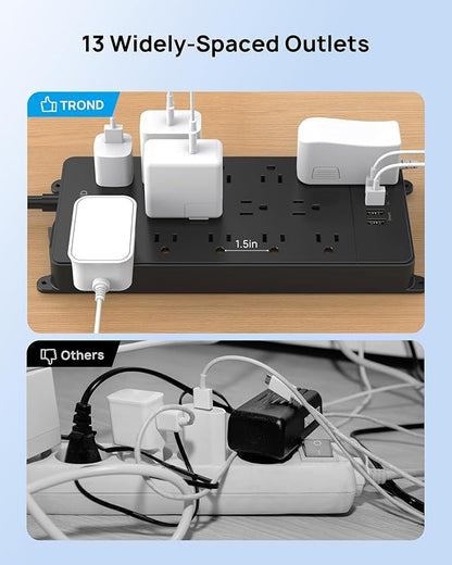TROND Surge Protector Power Strip, 10ft Heavy Duty Extension Cord with 32W USB C & QC 3.0 Charger, 4000J, ETL Listed, 13 Wide Spaced Outlets, Flat Plug, Wall Mount for Home Office Supplies, Black
