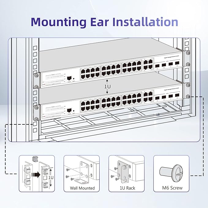 Rack Mount Kit 17.3'' Rack Ears for HP ProCurve/Aruba/OfficeConnect/HPE HP-4S (5064-2085) (5069-6535)