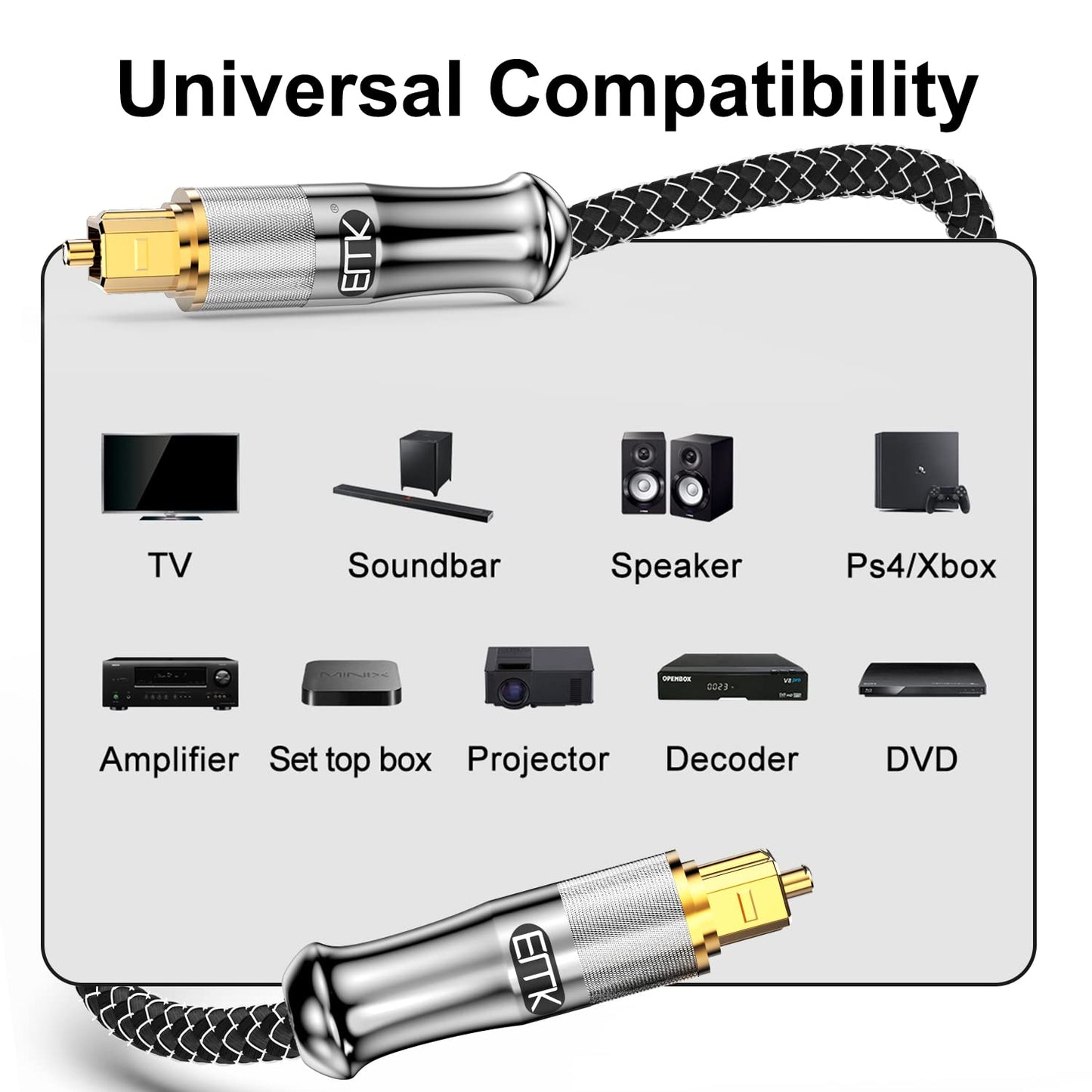 EMK 24K Gold-Plated Optical Audio Cable [3ft/1M] - Digital Toslink SPDIF Cable Compatible with Soundbar to TV, Home Theater - High-Speed Fiber Optic Cable (Silver)