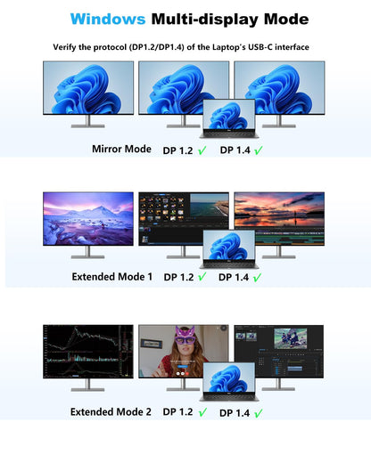 USB C Docking Station 3 Monitors 4K@60Hz, 14-in-1 Laptop Docking Station with 2 HDMI 4K@60Hz, DP 8K@30Hz/ 4K@144Hz, 3 USB 3.0, 2 USB 2.0, RJ45, Audio, PD 100W, USB-C HUB for Windows Laptop Accessories