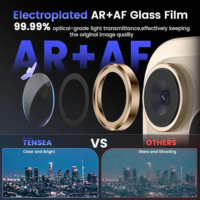 Tensea Camera Lens Protector Compatible for iPhone 16 Pro Max/16 Pro/14 Pro Max/14 Pro, Metal Aluminum Alloy Tempered Glass Cover Camera Screen Protector Accessories, Case Friendly
